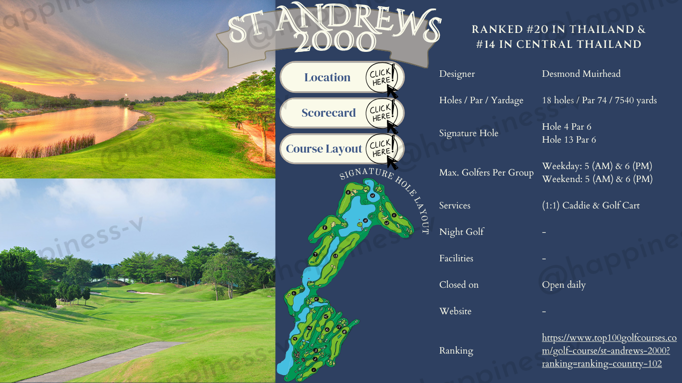 🇹🇭 Bangkok & Pattaya World Class Championship Golf Course