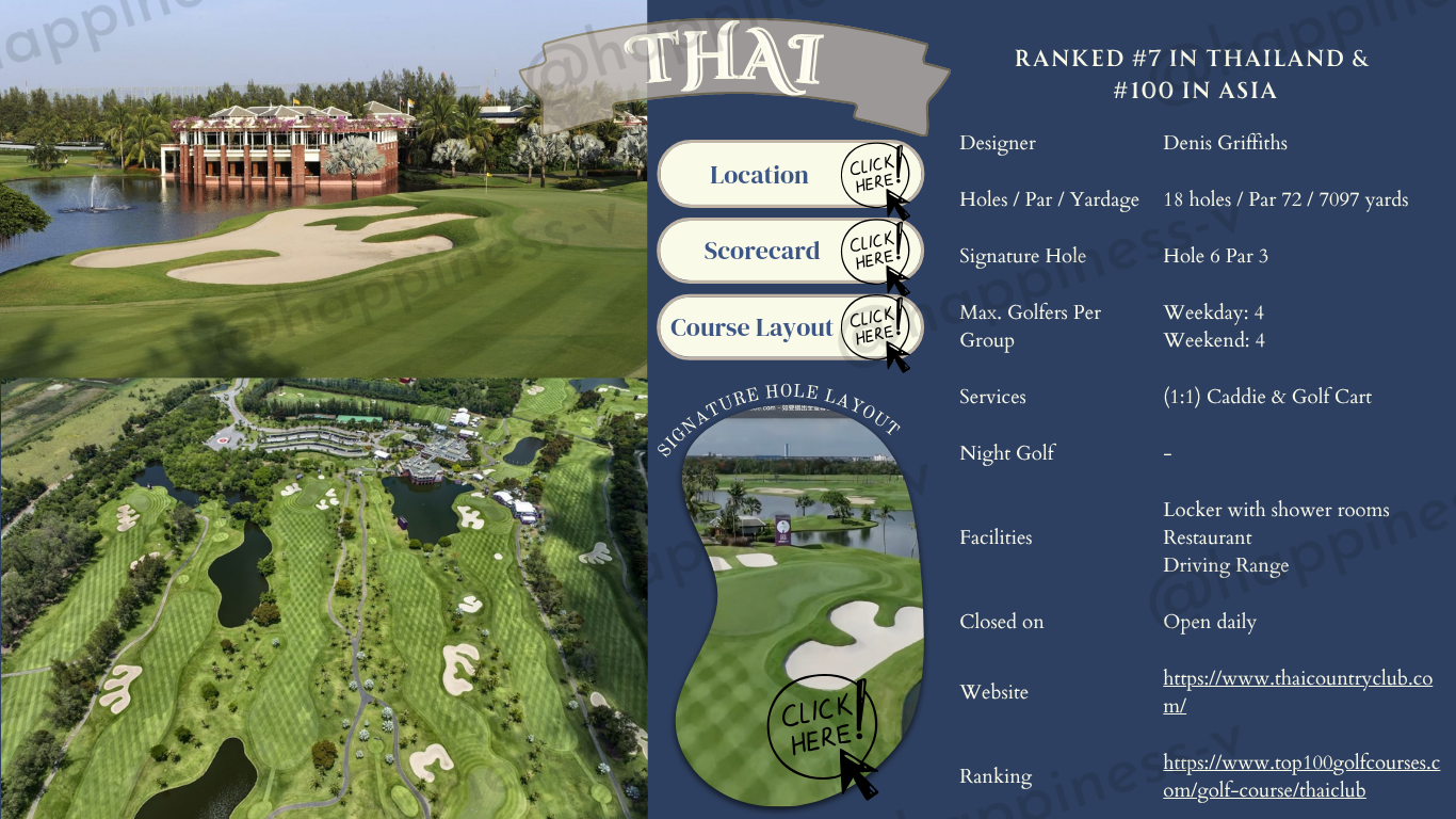 🇹🇭 Bangkok World Class Championship Golf Course