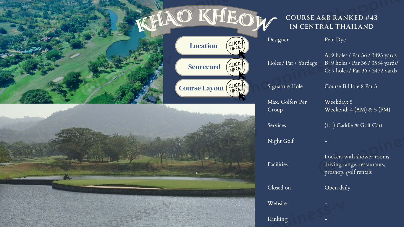 🇹🇭 Bangkok & Pattaya World Class Championship Golf Course