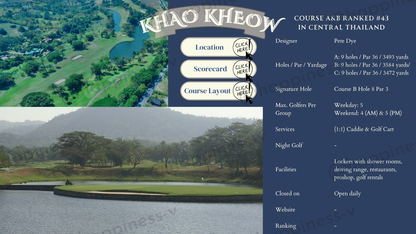 🇹🇭 Bangkok & Pattaya World Class Championship Golf Course