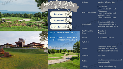 🇹🇭 Bangkok & Khao Yai World Class Championship Golf Course
