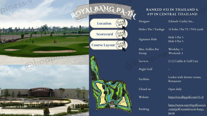 🇹🇭 Bangkok World Class Championship Golf Course
