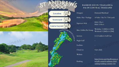 🇹🇭 Bangkok & Pattaya World Class Championship Golf Course