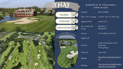 🇹🇭 Bangkok World Class Championship Golf Course