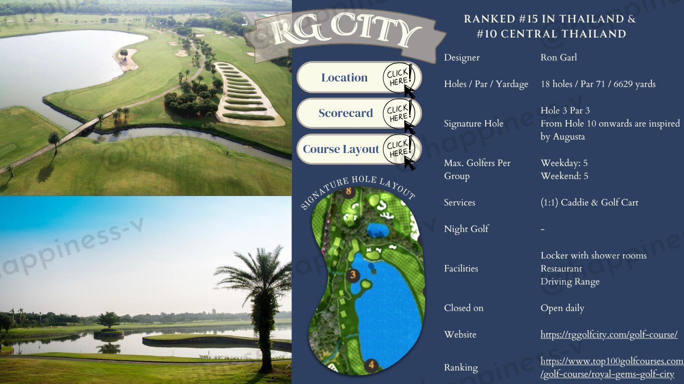 🇹🇭 Bangkok World Class Championship Golf Course