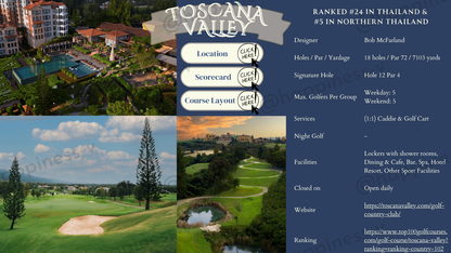 🇹🇭 Bangkok & Khao Yai World Class Championship Golf Course